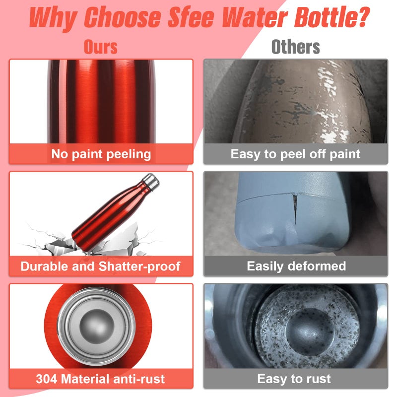 Sfee Insulated Water Bottle, 17oz Stainless Steel Water Bottles, Double Wall Vacuum Reusable Water Bottles Leak Proof BPA-FREE Sports Bottle Cup Keep Hot&Cold for Running Gym Workout Cycling Kids(Red) - Image 5